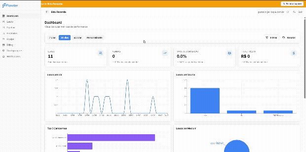 Dashboard principal com métricas de vendas
